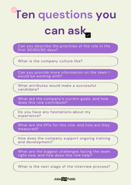 10 questions to ask in an interview. Infographic repeats the 10 questions from the blog text.
