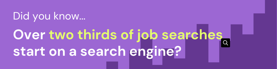 Lavendar banner with purple graph graphic in background. Text reads: Did you know... over two thirds of job searches start on a search engine?